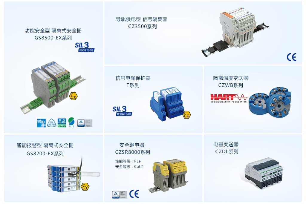 国内领先的安全保护电子接口单元研发、制造、销售和服务企业之一